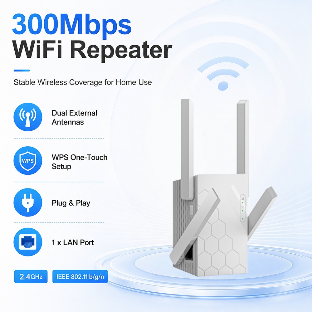 Home Office Border Force - 新しいWiFiリピーター 802.11b/g/n 300Mbps 信号ブースタールーター 国境を越えたオフィスや家庭用 2.4GHz