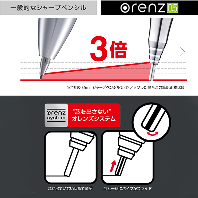 Pen el-orbenzメカニカルペンシル、シンプルな日限 - Pentel Pen Energel のレビューと価格