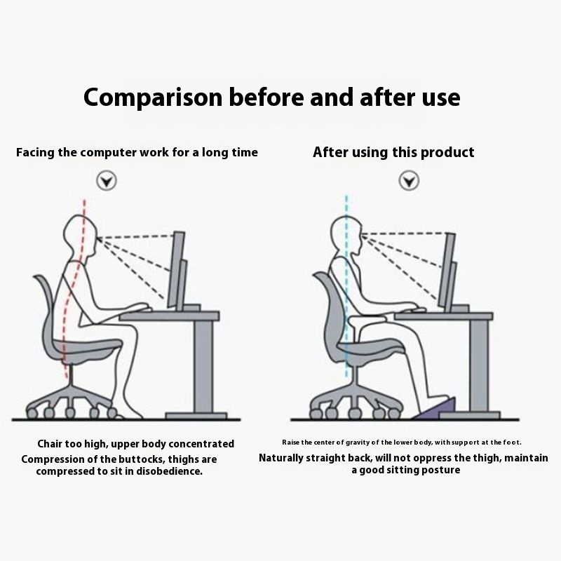 家庭およびオフィス用滑り止め加工のプラスチック製フットレスト - Home Office Sofa のレビューと価格