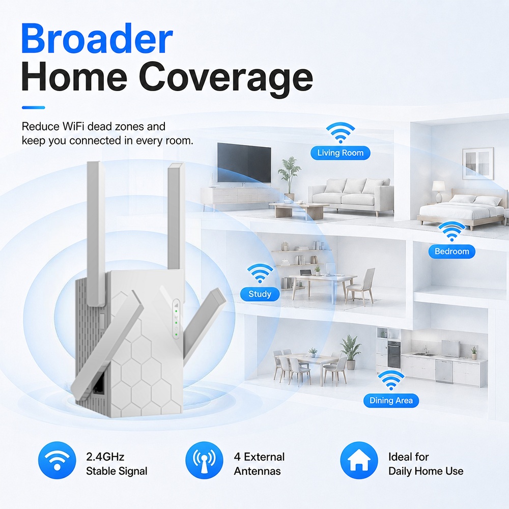 新しいWiFiリピーター 802.11b/g/n 300Mb - Home Office Border Force のレビューと価格